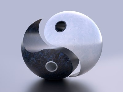 八卦符號的起源與含義