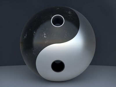 八卦の基礎：乾坤震巽坎離艮兌